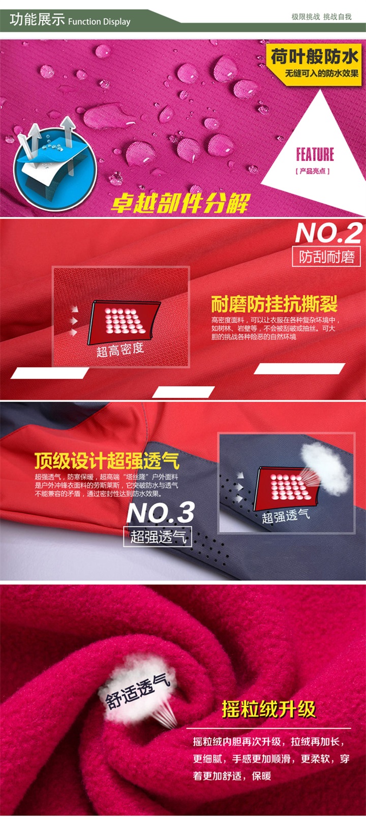 YX撞色拉鏈款兩件套沖鋒衣-寶藍色(圖3) YX撞色拉鏈款兩件套沖鋒衣-寶藍色(圖3)